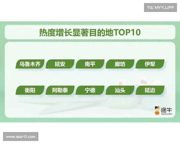 苏超文旅融合推动异地消费增长14.63%助力地方经济发展